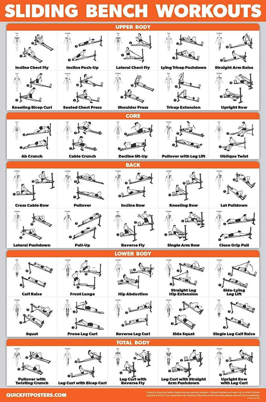 Eclipse Martial Art Supplies Fitness Planners Sliding Bench Workout Poster - Compatible with Total Gym